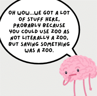 Cartoon of a brain saying "Oh wow...we got a lot of stuff here, probably because you could use zoo as not literally a zoo, but saying something was a zoo."