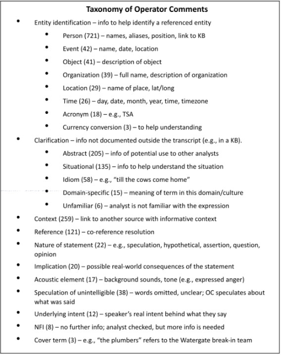 Taxonomy of Operator Comments checklist