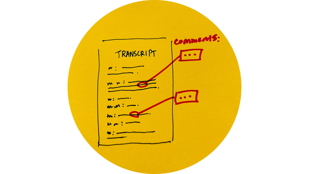 A sketch drawing of a transcript document. Words in the transcript are circled in red, with comments written in the margin of the document that clarify the circled words or phrases.
